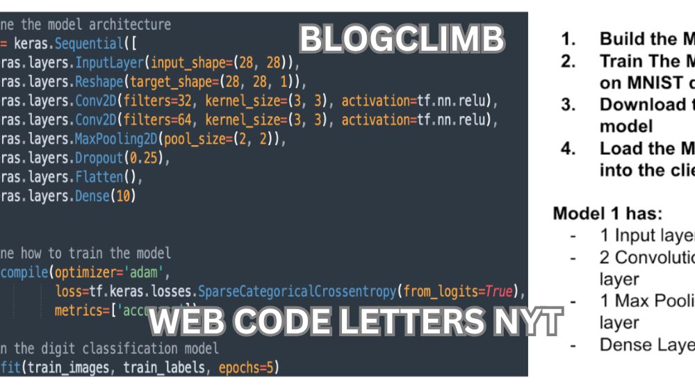 Decode the Mystery of Web Code Letters NYT in 5 Simple Steps